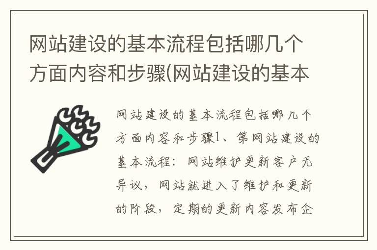 网站建设的基本流程包括哪几个方面内容和步骤(网站建设的基本流程包括())