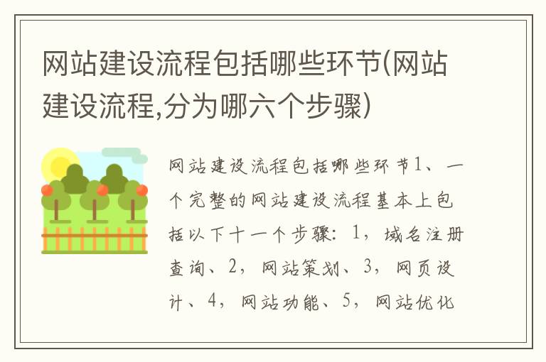 网站建设流程包括哪些环节(网站建设流程,分为哪六个步骤)